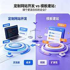 池州建站-定制网站开发 vs 模板建站：哪个更适合你的企业？